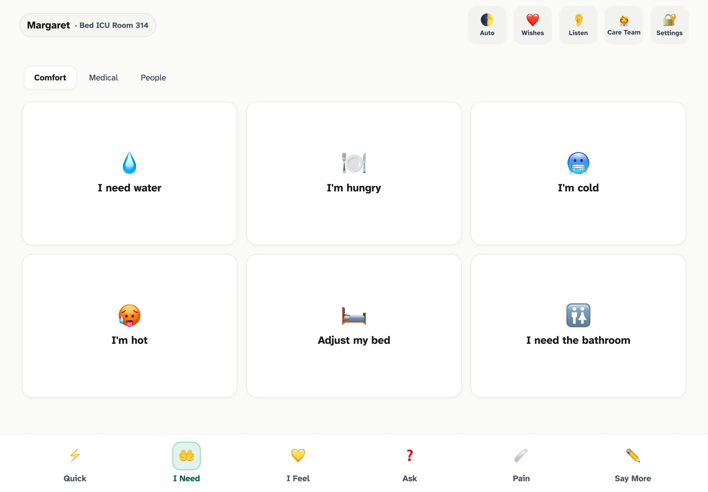 The I Need tab showing the Comfort subcategory selected. Six gridcells with emoji and labels: I need water, I'm hungry, I'm cold, I'm hot, Adjust my bed, I need the bathroom. A subcategory selector above shows three options: Comfort (selected), Medical, People.